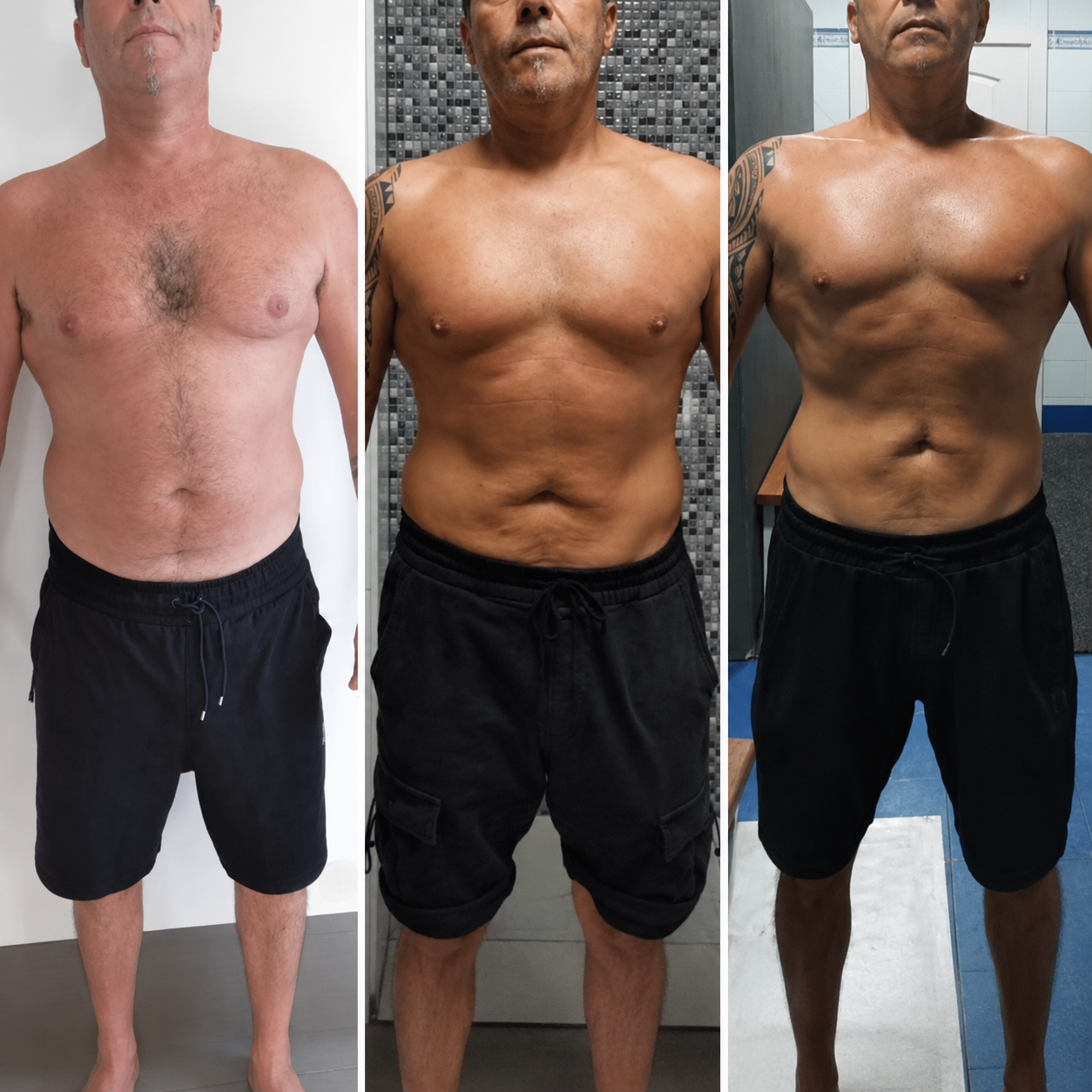 Progresión — cliente de Michael Greenland
